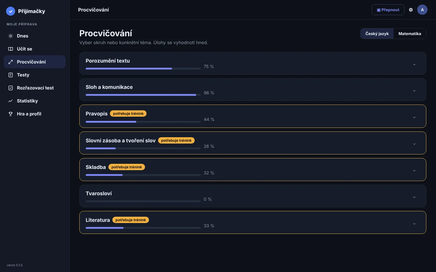 Procvičování: okruhy s procentem zvládnutí a označením, co potřebuje trénink